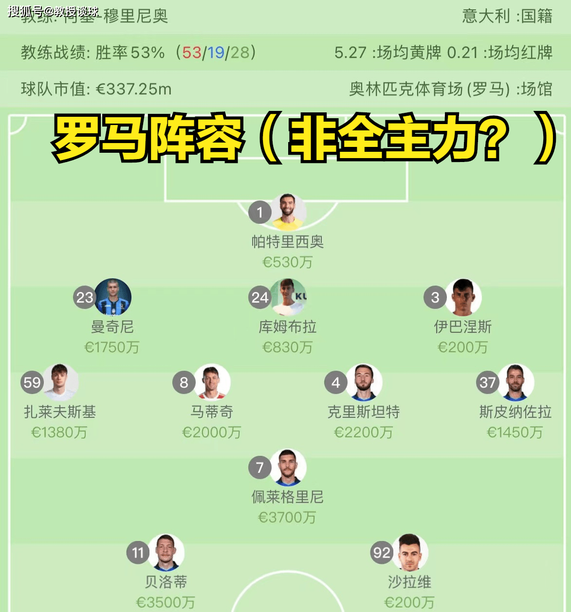 罗马客场大胜那不勒斯，提升排名